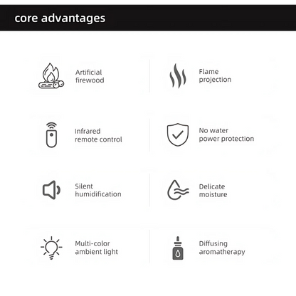 Kamin Aroma-Diffusor - LED-Licht mit Fernbedienung
